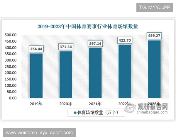 竞技体育中职业选手生物监测数据的隐私保护原则